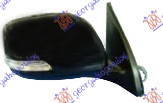 ΚΑΘΡΕΦΤΗΣ ΗΛΕΚΤΡΙΚΟΣ (ΜΕ ΦΛΑΣ) (CONVEX GLASS) ΔΕΞ
