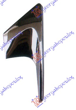 ΔΙΑΚΟΣΜΗΤΙΚΟ ΔΙΧΤΥΟΥ ΠΡΟΦΥΛΑΚΤΗΡΑ ΕΜΠΡΟΣ ΚΑΤΩ ΧΡΩΜΙΟ ΔΕΞ