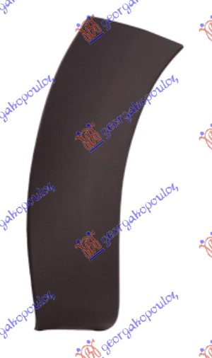 ΚΟΥΡΜΠΑ ΠΡΟΦΥΛΑΚΤΗΡΑ ΕΜΠΡΟΣ ΠΛΑΣΤΙΚΗ ΑΡ