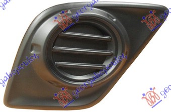 ΔΙΧΤΥ ΠΡΟΦΥΛΑΚΤΗΡΑ ΕΜΠΡΟΣ (ΧΩΡΙΣ ΤΡΥΠΑ ΓΙΑ ΠΡΟΒΟΛΕΑ) ΔΕΞ