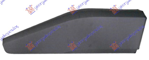 ΦΑΣΑ ΠΟΡΤΑΣ ΠΙΣΩ ΔΕΞ