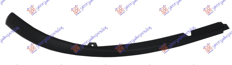 ΣΠΟΙΛΕΡ ΠΡΟΦΥΛΑΚΤΗΡΑ ΕΜΠΡΟΣ ΑΡ