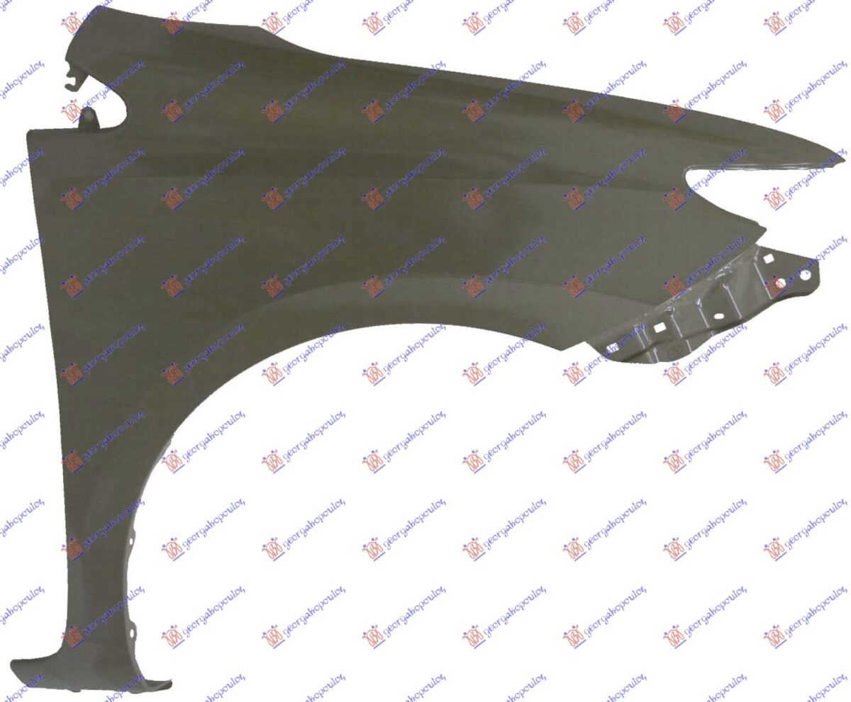 ΦΤΕΡΟ ΕΜΠΡΟΣ ΔΕΞ