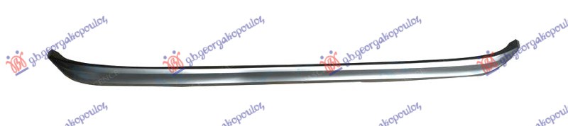 ΣΠΟΙΛΕΡ ΠΡΟΦΥΛΑΚΤΗΡΑ ΕΜΠΡΟΣ