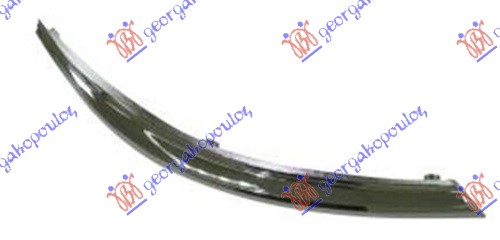 ΔΙΑΚΟΣΜΗΤΙΚΟ ΦΑΝΟΥ ΕΜΠΡΟΣ ΧΡΩΜΙΟ ΔΕΞ