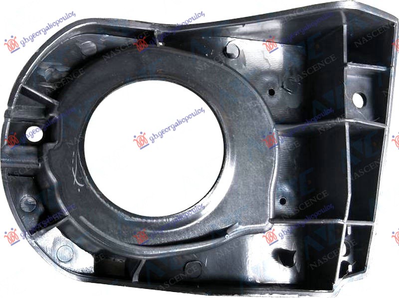 ΠΛΑΙΣΙΟ ΠΡΟΒΟΛΕΑ ΕΜΠΡΟΣ ΔΕΞ