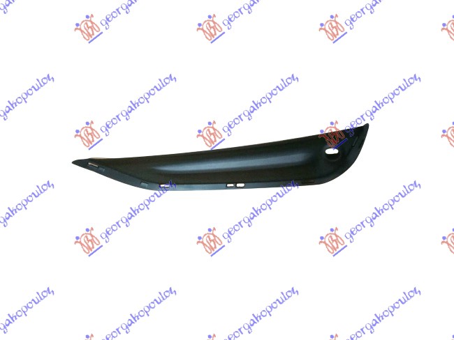 ΔΙΧΤΥ ΠΡΟΦΥΛΑΚΤΗΡΑ ΕΜΠΡΟΣ (ΜΕ PDS) ΔΕΞ