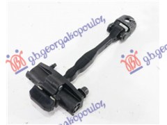 ΣΤΟΠ ΠΟΡΤΑΣ ΠΙΣΩ