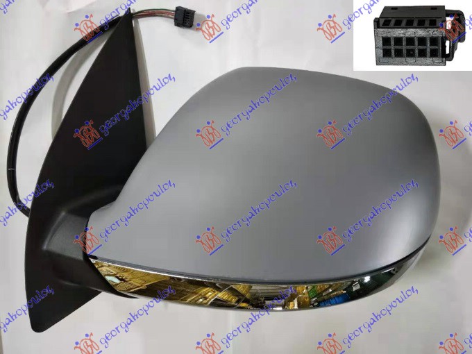 ΚΑΘΡΕΦΤΗΣ ΗΛΕΚΤΡΙΚΟΣ ΘΕΡΜΑΙΝΟΜΕΝΟΣ ΒΑΦΟΜΕΝΟΣ (ΧΡΩΜΙΟ ΒΑΣΗ) ΑΡ