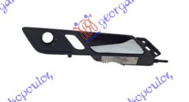 ΧΕΡΟΥΛΙ ΠΟΡΤΑΣ ΕΜΠΡΟΣ ΕΣΩ ΑΡ