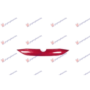 ΦΑΣΑ ΠΡΟΦΥΛΑΚΤΗΡΑ ΕΜΠΡΟΣ ΑΝΩ