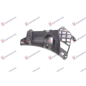 ΕΝΙΣΧΥΣΗ ΠΡΟΦΥΛΑΚΤΗΡΑ ΕΜΠΡΟΣ ΠΛΑΣΤΙΚΗ ΑΡ