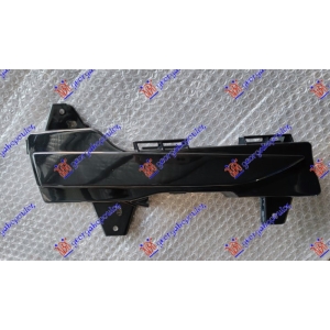 ΚΑΛΥΜΜΑ ΠΡΟΒΟΛΕΑ ΟΜΙΧΛΗΣ ΔΕΞ