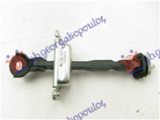 ΣΤΟΠ ΠΟΡΤΑΣ ΠΙΣΩ