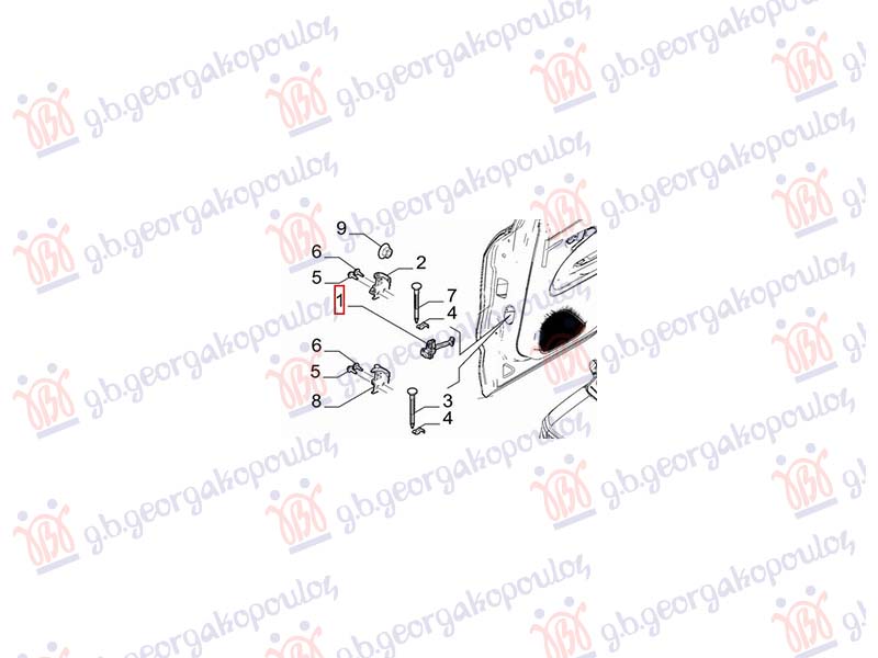 ΣΤΟΠ ΠΟΡΤΑΣ ΠΙΣΩ (Γ)