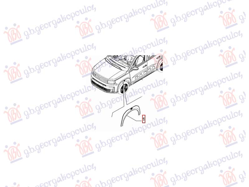 ΚΟΥΡΜΠΑ ΕΜΠΡΟΣ ΠΛΑΣΤΙΚΗ (Γ) ΑΡ