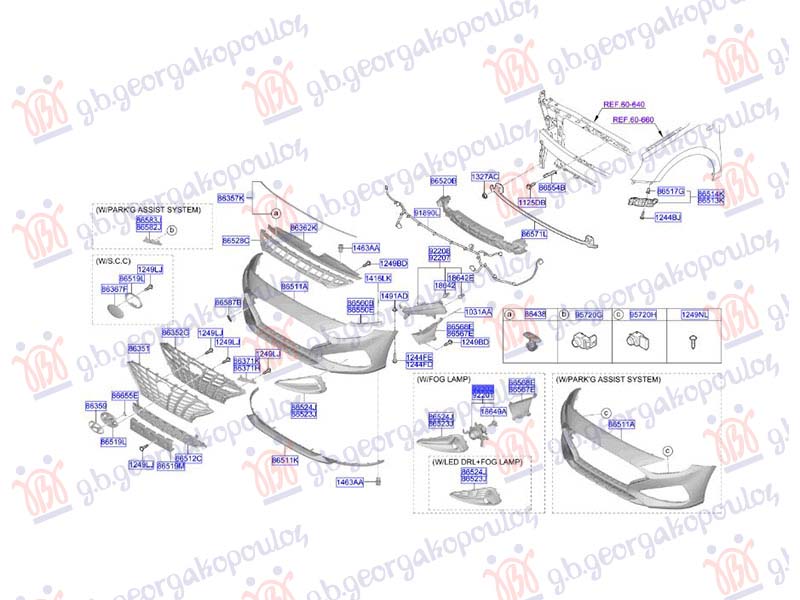 ΠΡΟΒΟΛΕΑΣ ΟΜΙΧΛΗΣ (Γ) ΔΕΞ