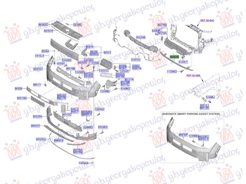 ΕΝΙΣΧΥΣΗ ΠΡΟΦΥΛΑΚΤΗΡΑ ΕΜΠΡΟΣ (Γ)