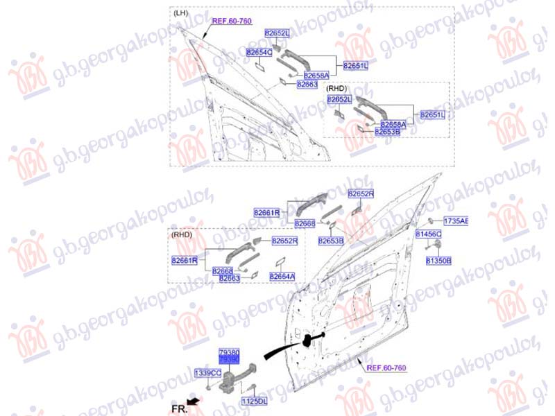 ΣΤΟΠ ΠΟΡΤΑΣ ΕΜΠΡΟΣ (Γ) ΔΕΞ