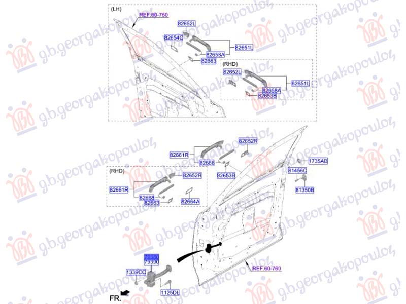 ΣΤΟΠ ΠΟΡΤΑΣ ΕΜΠΡΟΣ (Γ) ΑΡ