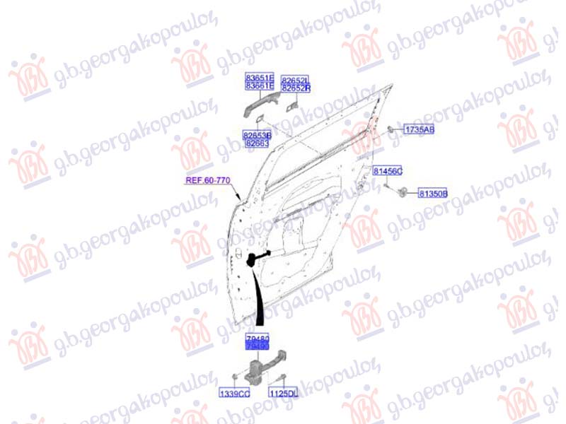 ΣΤΟΠ ΠΟΡΤΑΣ ΠΙΣΩ (Γ) ΔΕΞ