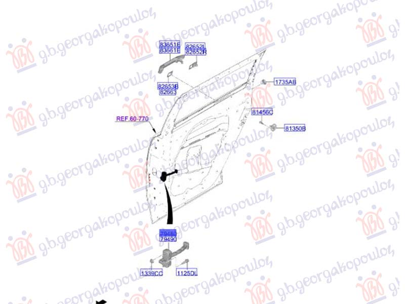 ΣΤΟΠ ΠΟΡΤΑΣ ΠΙΣΩ (Γ) ΑΡ