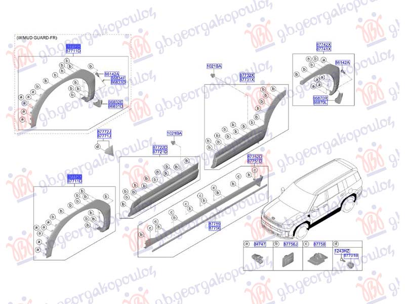 ΚΟΥΡΜΠΑ ΦΤΕΡΟΥ ΕΜΠΡΟΣ ΠΛΑΣΤΙΚΗ (Γ) ΔΕΞ
