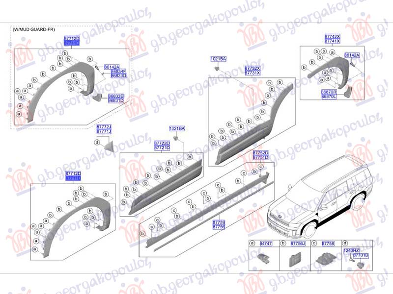 ΚΟΥΡΜΠΑ ΦΤΕΡΟΥ ΕΜΠΡΟΣ ΠΛΑΣΤΙΚΗ (Γ) ΑΡ