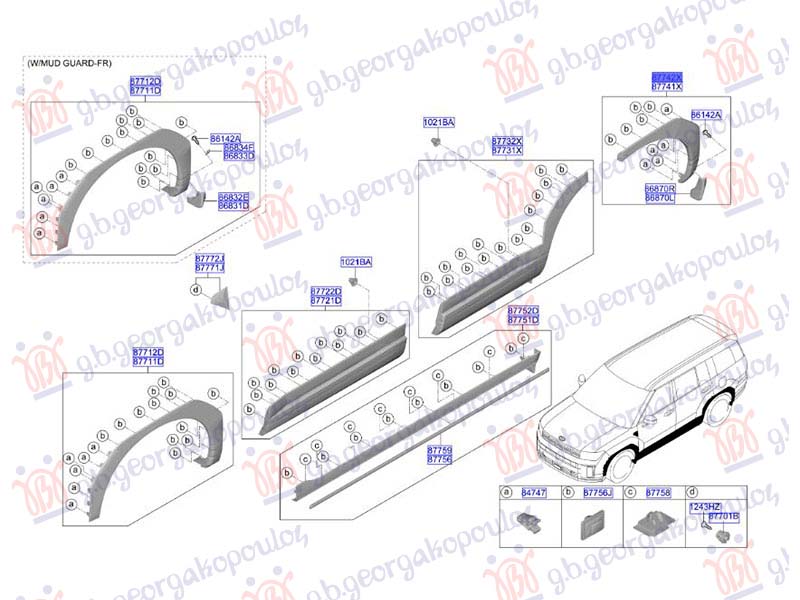 ΚΟΥΡΜΠΑ ΦΤΕΡΟΥ ΠΙΣΩ ΠΛΑΣΤΙΚΗ (Γ) ΔΕΞ