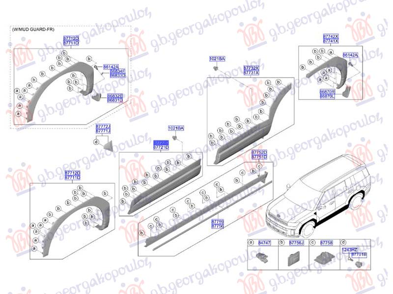 ΦΑΣΑ ΠΟΡΤΑΣ ΕΜΠΡΟΣ (Γ) ΔΕΞ