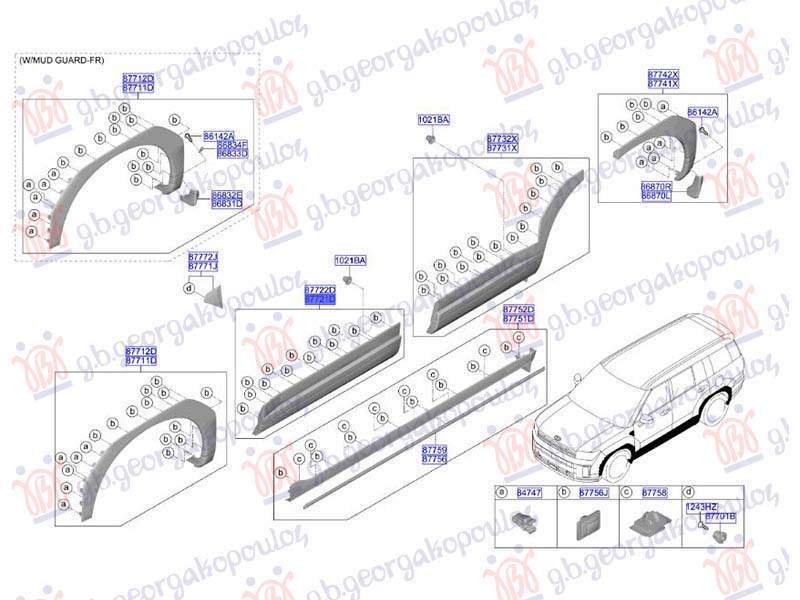 ΦΑΣΑ ΠΟΡΤΑΣ ΕΜΠΡΟΣ (Γ) ΑΡ