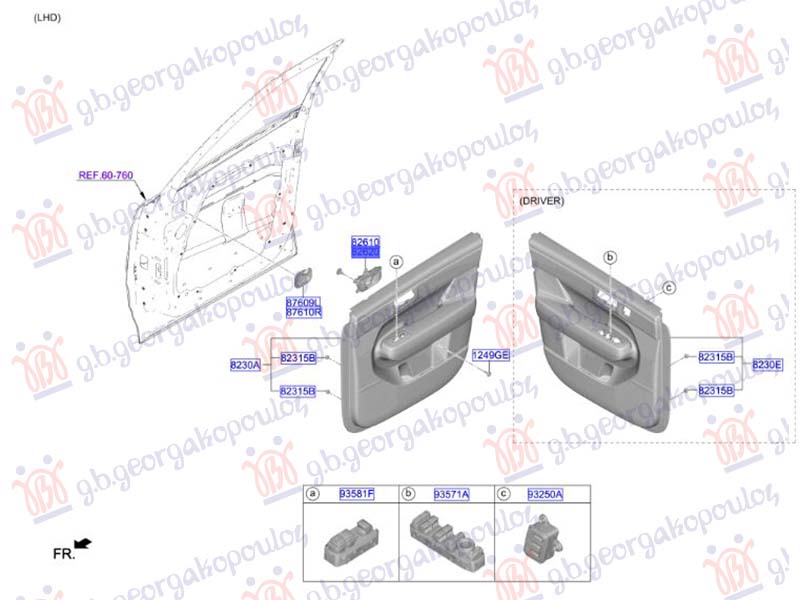 ΧΕΡΟΥΛΙ ΠΟΡΤΑΣ ΕΜΠΡΟΣ ΕΣΩ (Γ) ΔΕΞ