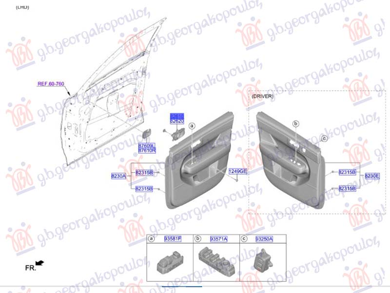 ΧΕΡΟΥΛΙ ΠΟΡΤΑΣ ΕΜΠΡΟΣ ΕΣΩ (Γ) ΑΡ