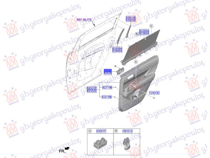 ΧΕΡΟΥΛΙ ΠΟΡΤΑΣ ΠΙΣΩ ΕΣΩ (Γ) ΑΡ