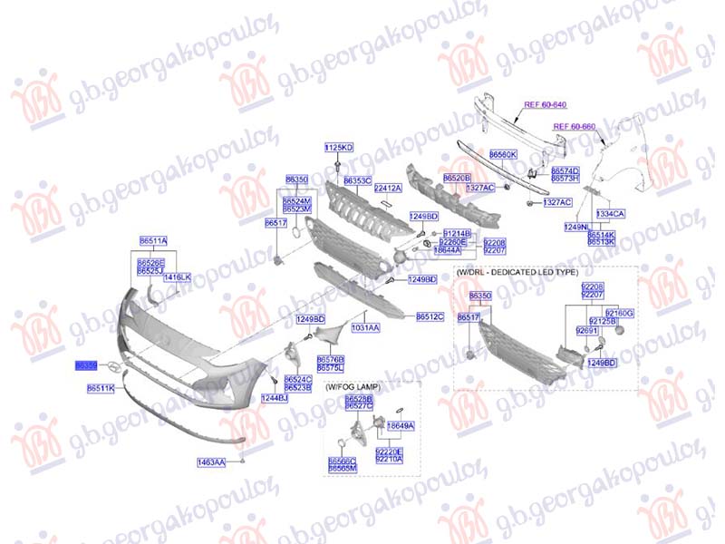 ΣΗΜΑ ΜΑΣΚΑΣ (Γ)