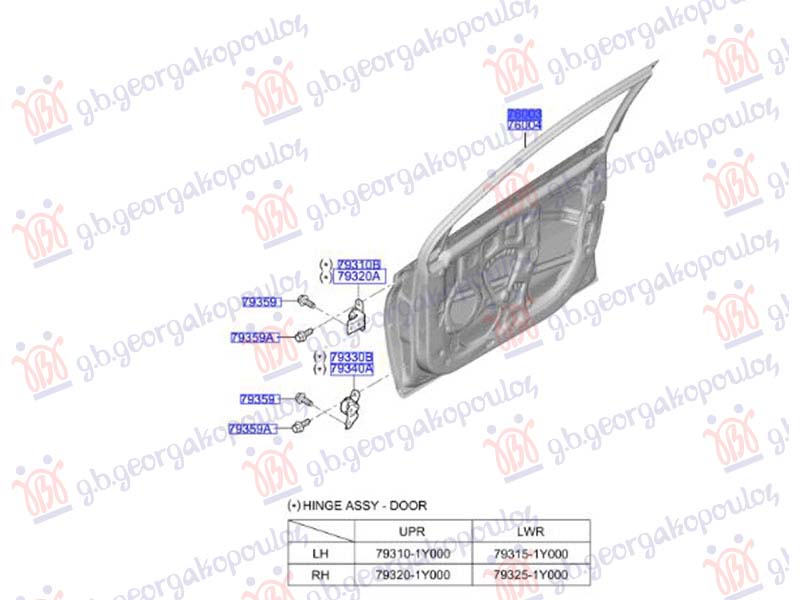 ΠΟΡΤΑ ΕΜΠΡΟΣ (Γ) ΑΡ
