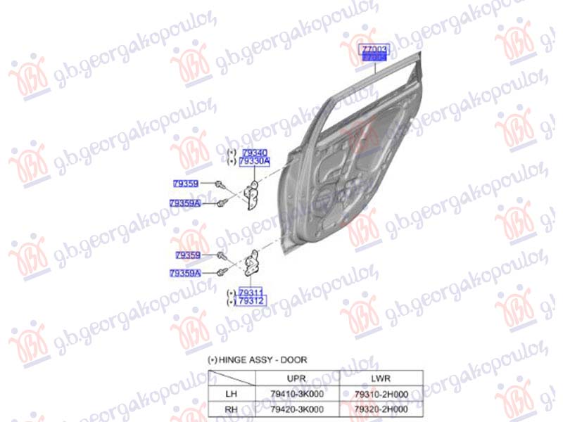 ΠΟΡΤΑ ΠΙΣΩ (Γ) ΔΕΞ