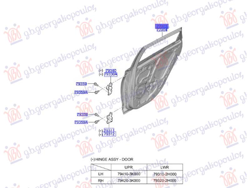 ΠΟΡΤΑ ΠΙΣΩ (Γ) ΑΡ