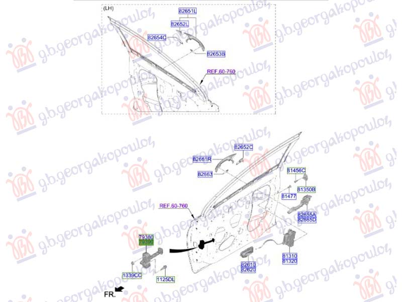 ΣΤΟΠ ΠΟΡΤΑΣ ΕΜΠΡΟΣ (Γ) ΔΕΞ