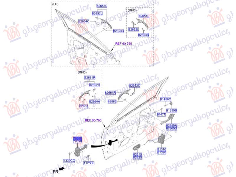 ΣΤΟΠ ΠΟΡΤΑΣ ΕΜΠΡΟΣ (Γ) ΑΡ