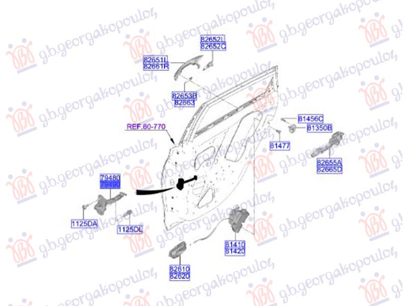 ΣΤΟΠ ΠΟΡΤΑΣ ΠΙΣΩ (Γ) ΔΕΞ