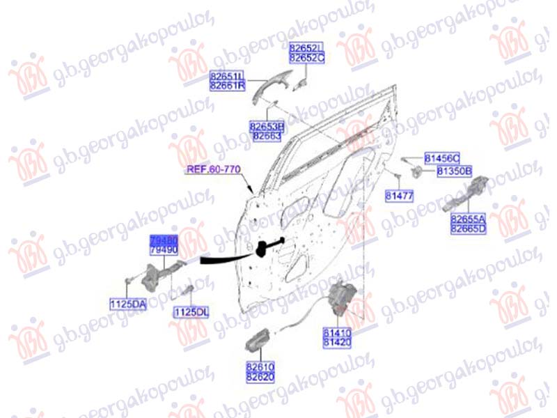 ΣΤΟΠ ΠΟΡΤΑΣ ΠΙΣΩ (Γ) ΑΡ