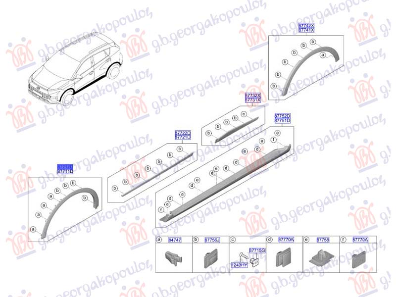ΚΟΥΡΜΠΑ ΕΜΠΡΟΣ ΠΛΑΣΤΙΚΗ (Γ) ΔΕΞ