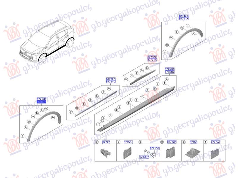 ΚΟΥΡΜΠΑ ΕΜΠΡΟΣ ΠΛΑΣΤΙΚΗ (Γ) ΑΡ