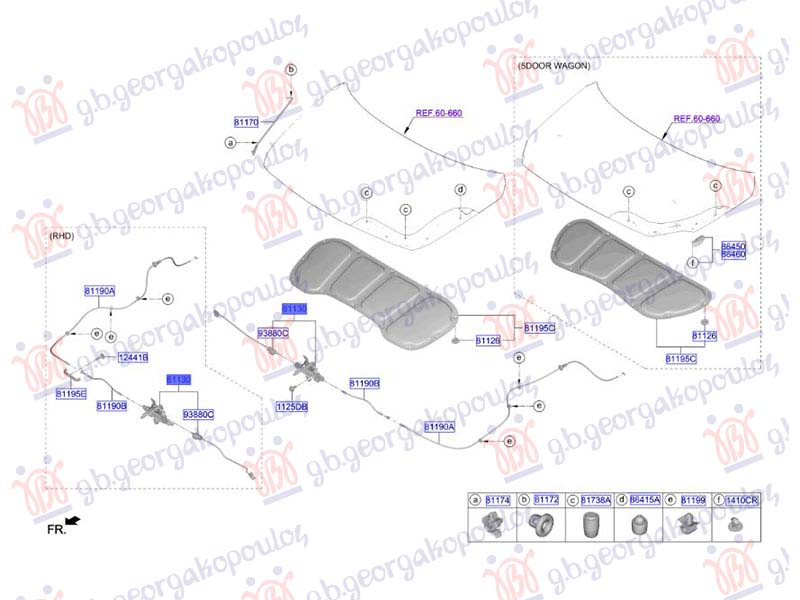 ΚΛΕΙΔΑΡΙΑ ΚΑΠΟ ΕΜΠΡΟΣ (Γ)