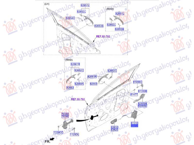ΚΛΕΙΔΑΡΙΑ ΠΟΡΤΑΣ ΕΜΠΡΟΣ (Γ) ΔΕΞ