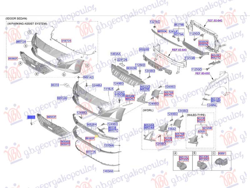 ΚΑΛΥΜΜΑ ΓΑΝΤΖΟΥ ΕΜΠΡΟΣ (Γ)