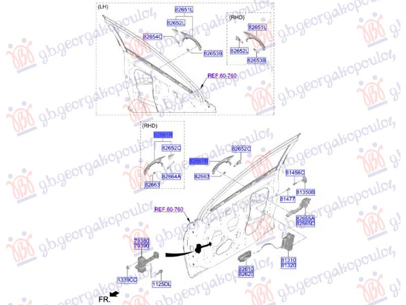 ΧΕΡΟΥΛΙ ΠΟΡΤΑΣ ΕΜΠΡΟΣ ΕΞΩ (Γ) ΔΕΞ