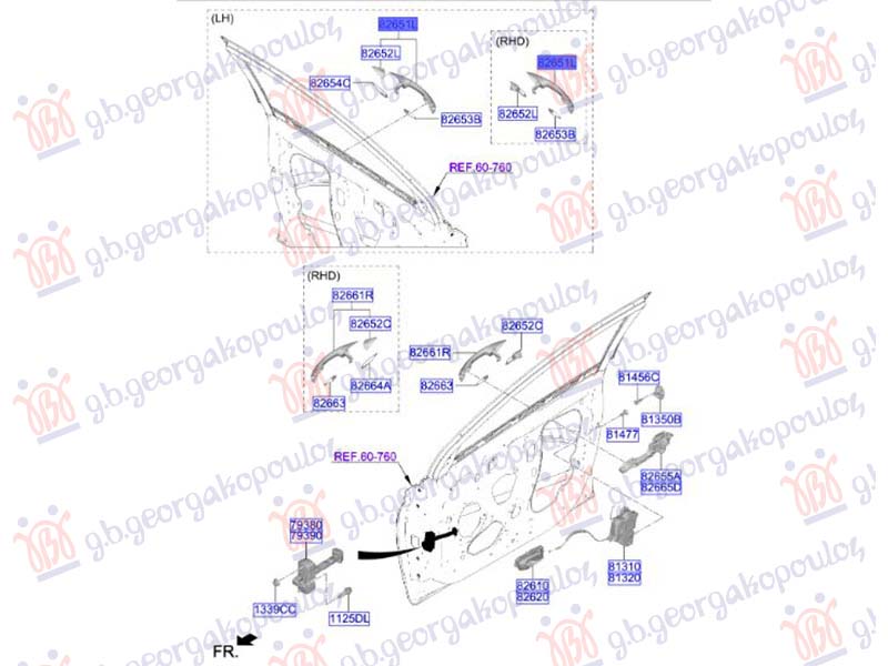 ΧΕΡΟΥΛΙ ΠΟΡΤΑΣ ΕΜΠΡΟΣ ΕΞΩ (Γ) ΑΡ