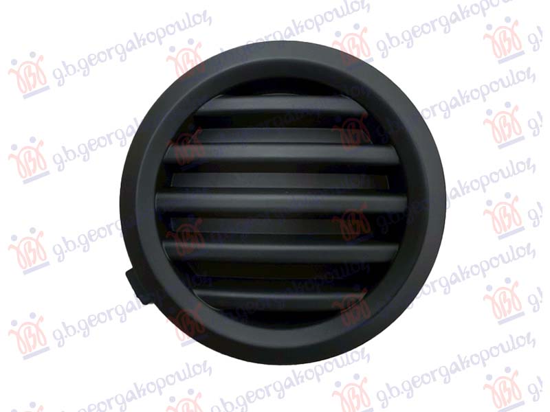 ΔΙΧΤΥ ΠΡΟΦΥΛΑΚΤΗΡΑ ΕΜΠΡΟΣ ΔΕΞ